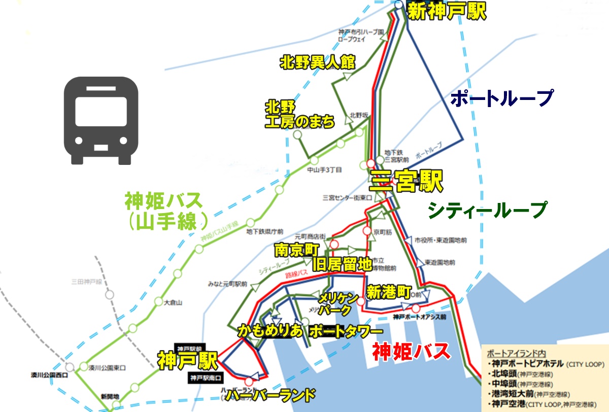神姫バス「神戸ループバスチケット」の乗り放題範囲