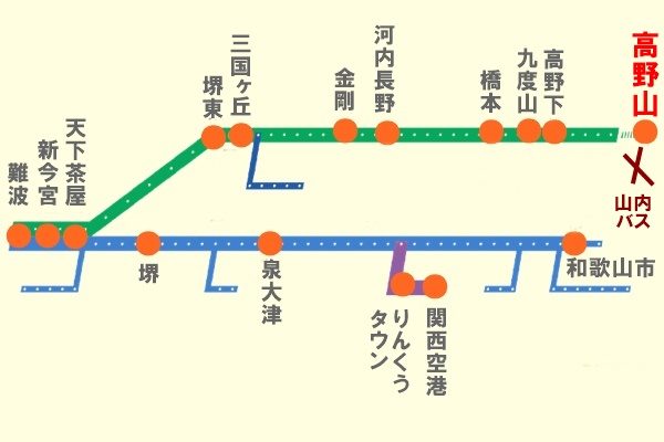 スマホのＱＲコード式、南海電車「高野山デジタルきっぷ」の内容、値段、発売期間、購入方法、使い方、注意点