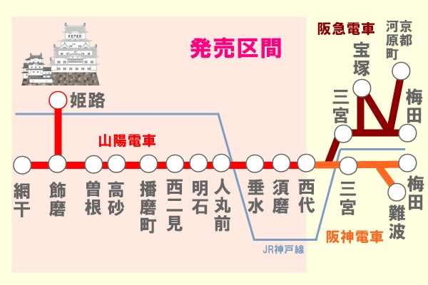 山陽電車「姫路市立美術館きっぷ」の発売区間・範囲