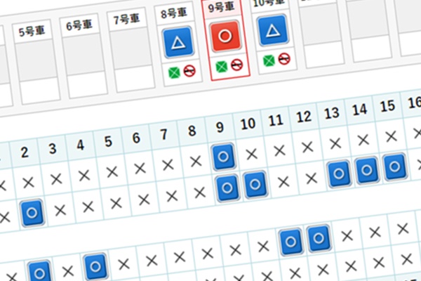 JR乗り放題のおとなび会員向け「西日本グリーンきっぷ」の購入方法（買い方）