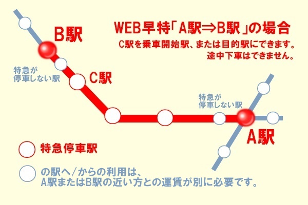 JR特急「くろしお」に１～3割引で安く乗れるお得な切符「WEB早特」の値段、発売期間、購入方法