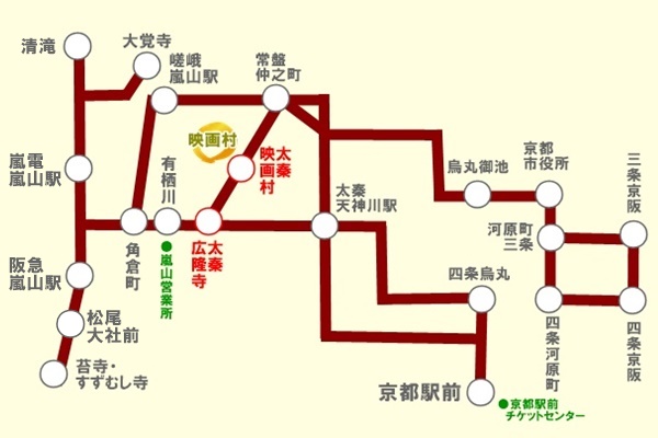 京都バス「映画村・嵐山・嵯峨野回遊乗車券」乗り放題範囲