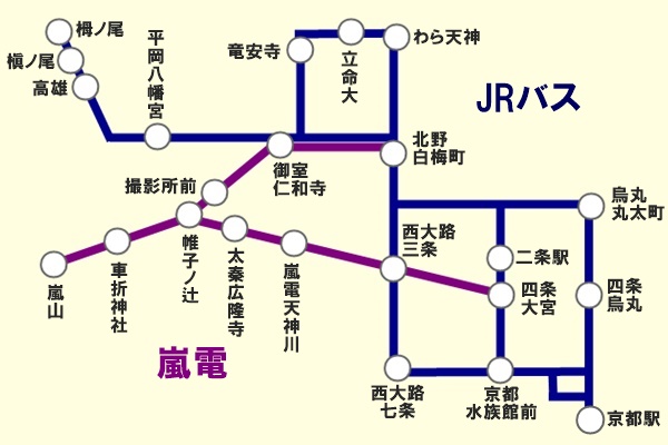 嵐電とJRバス「嵐山・高雄ぐるっとパス」乗り放題範囲
