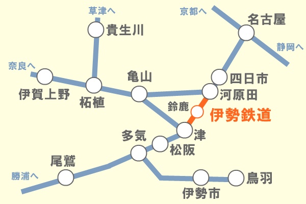 JR青春１８きっぷの注意点、伊勢鉄道は別料金