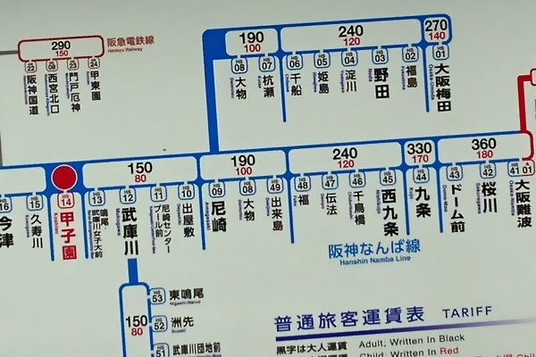 阪神電車「ICOCAポイント還元サービス」とは？