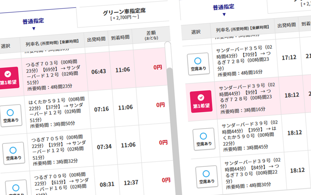 富山、金沢、福井発「WebコレクションJR日帰り大阪、京都」の申し込み、購入方法