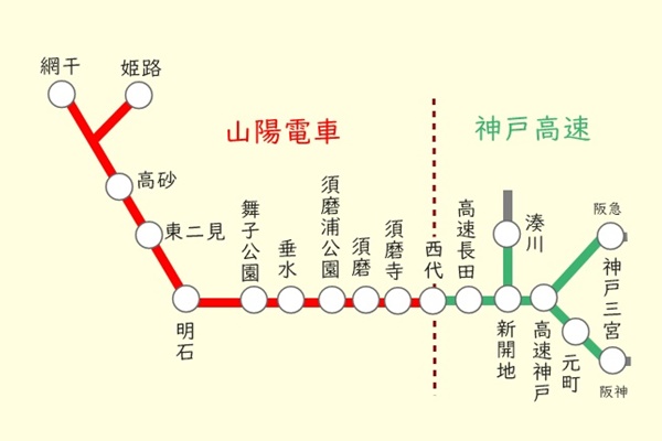 お正月用「山陽・高速 新春全線1dayパス」「初詣・初売4dayパス」の乗り放題範囲