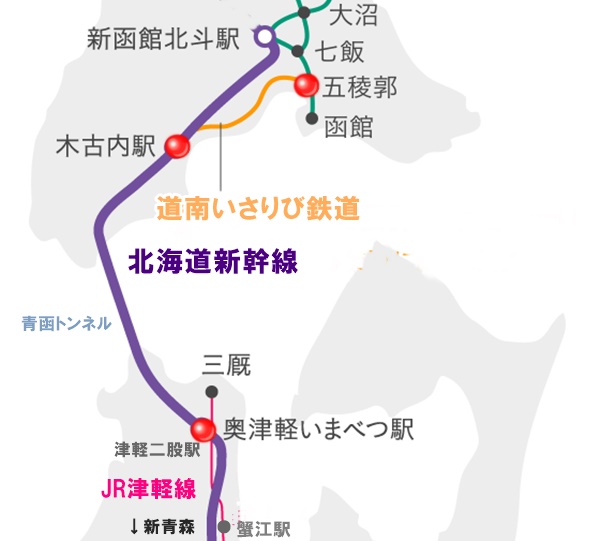 JR「北海道新幹線オプション券」で利用できる区間
