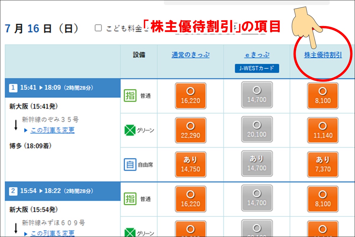 JR西日本株主優待鉄道割引券の使い方、切符の買い方