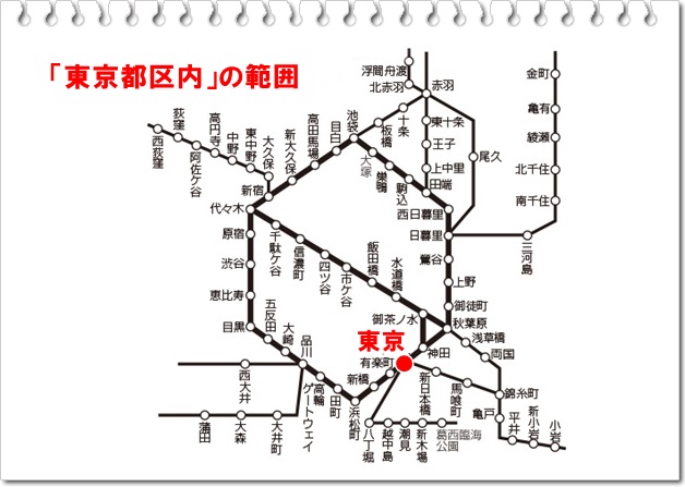 新幹線「東京～大阪・神戸」往復割引の買い方