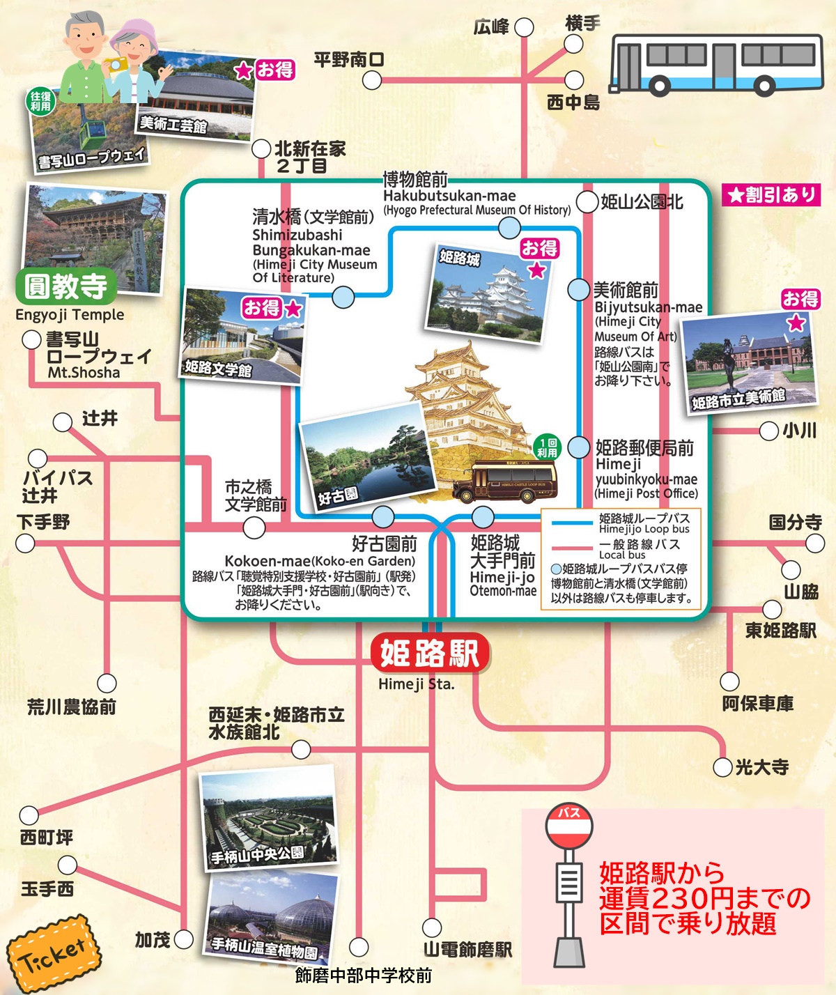 神姫バスの姫路「しろのまちめぐり2DAYきっぷ」の乗り放題範囲