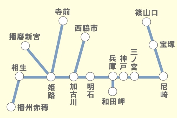 JR西日本の周遊切符「神戸・姫路デジタルパス」の乗り放題範囲