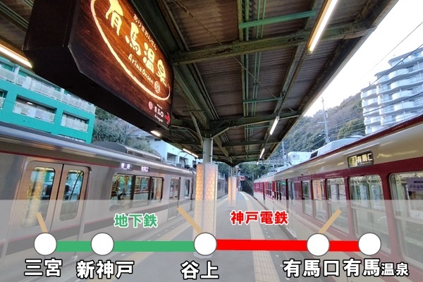 JR西日本の周遊乗り放題切符「神戸・姫路デジタルパス」で有馬温泉へも。