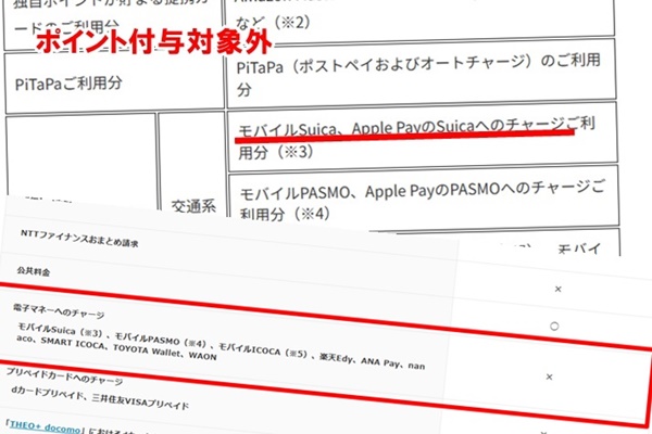 モバイルSuica（スイカ）を関西で使うメリットと使い方