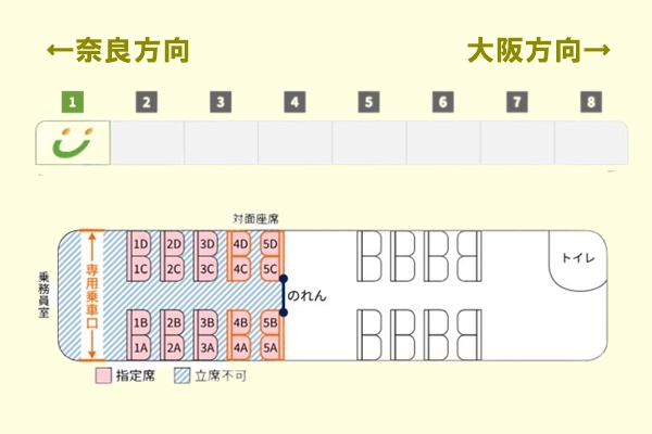 JR西日本の快速「うれしート」は定員20名の指定席。