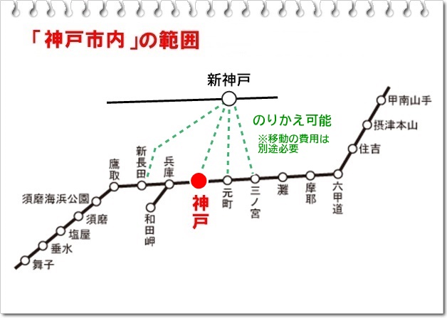 JR西日本の50歳以上向け新幹線・特急列車割引切符「おとなびWEB早特」の発売区間