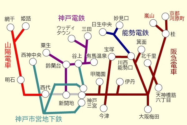 「京都・嵐山１dayパス」乗り放題範囲