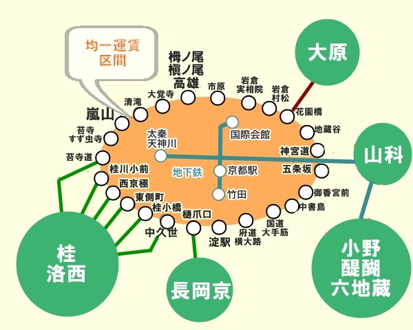 「地下鉄・バスIC24Hチケット」の乗り放題範囲