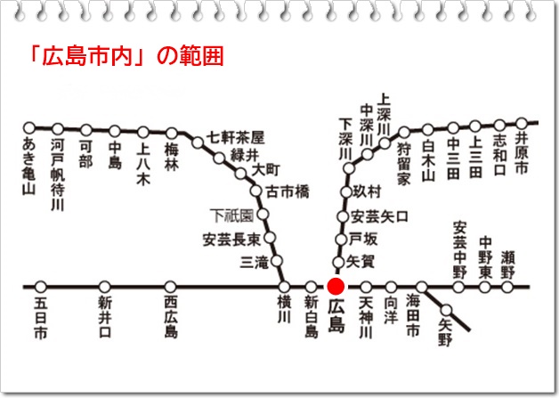 JR山陽新幹線の格安チケット「こだま指定席きっぷ」の発売区間、広島市内