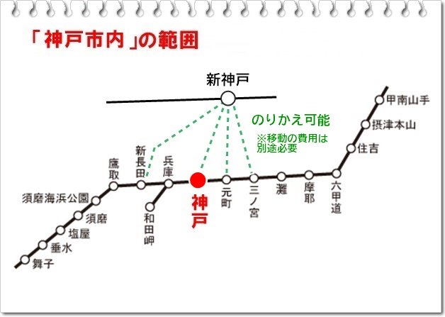 JR山陽新幹線の格安チケット「こだま指定席きっぷ」の発売区間、神戸市内
