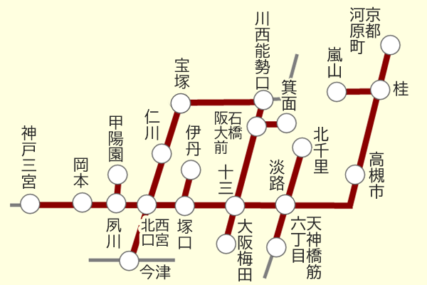 京都から神戸へ・神戸から京都へ安く行く、阪急電車の株主券、１回乗車券