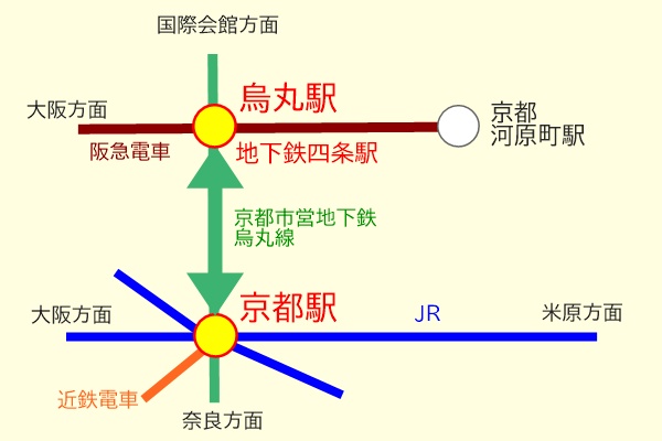 京都から神戸へ・神戸から京都へ安く行く方法