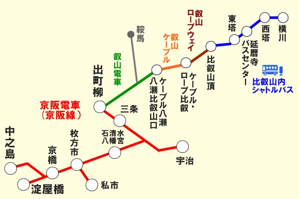 京阪電車QRコード乗車券「比叡山・京阪線きっぷ」の乗り放題範囲