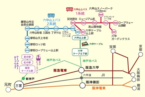 阪急阪神のお得な日帰り割引切符「六甲・まやレジャーきっぷ」の有効範囲