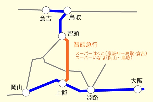 ＪＲ特急「スーパーはくと」を株主優待券で乗る場合