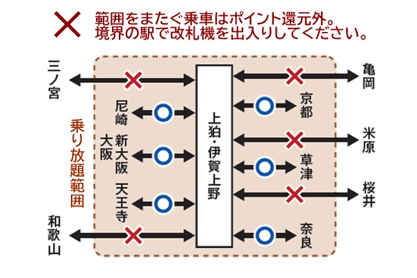 伊賀、信楽へJR乗り放題「お茶と忍びの里まるごと満喫パス」の利用方法、使い方