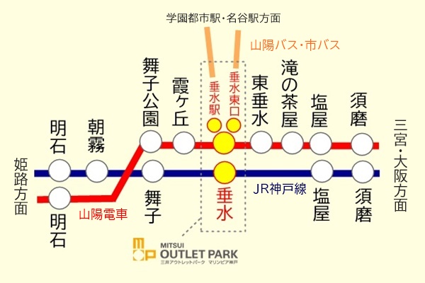 マリンピア神戸へお得にアクセス「電車・バスで乗りトクキャンペーン」の内容、条件、利用方法