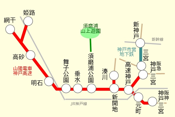 山陽電車1日乗車券「三宮・姫路1dayチケット」の乗り放題範囲