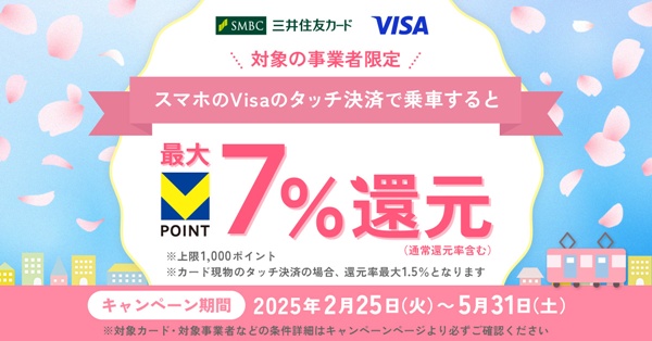 VISAのタッチ決済で公共交通機関に乗ろう！ポイント還元キャンペーン