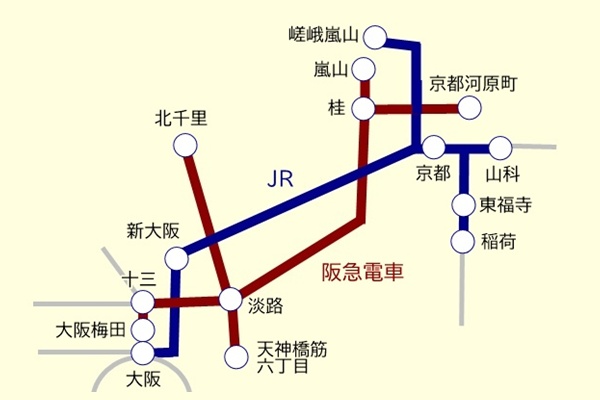 「阪急・JR西日本 京都2wayパス」の乗り放題範囲