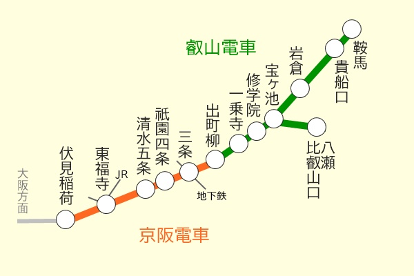 「叡山電車・京阪電車（清水稲荷版）1日乗車券」の乗り放題範囲