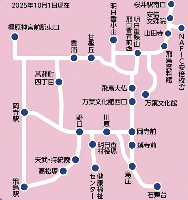 近鉄「古代ロマン飛鳥日帰りきっぷ」の特典チケットで利用できる明日香周遊バスの範囲