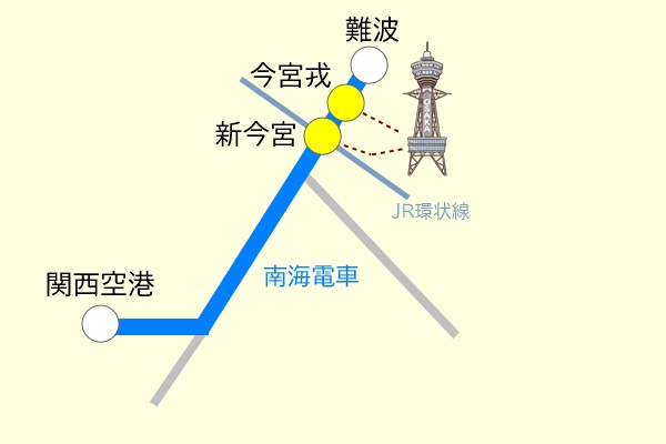 南海電車「Let‘s Go！通天閣チケット 」の有効区間、発売区間
