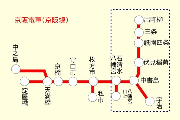 京阪電車「京都・大阪観光24時間券」「京都観光24時間券」の乗り放題範囲