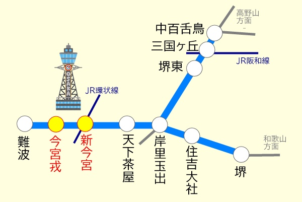 「南海×通天閣きっぷ 」の乗り放題範囲