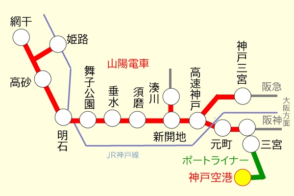 神戸空港発のお得な山陽電車「姫路城おでかけQR1dayチケット」の有効区間、乗り放題範囲