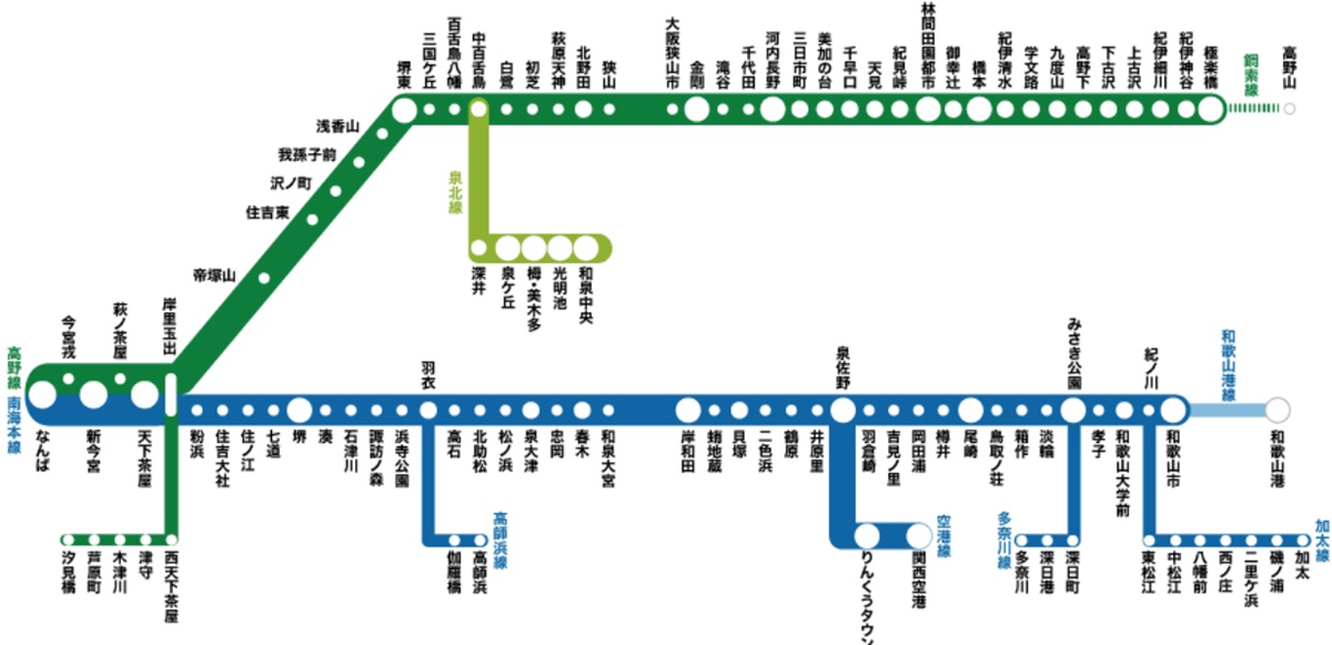 南海電車「入場チケット付き1日フリー乗車券」の乗り放題範囲