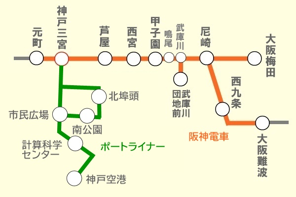 「ポートライナー・阪神 1day PASS」の乗り放題範囲