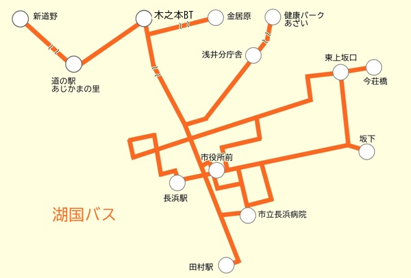 JR西日本「鉄道版ビワイチパス」の湖国バス乗り放題範囲