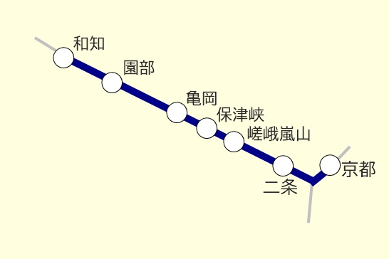 JR西日本「秋の京都丹波お出かけきっぷ」乗り放題範囲