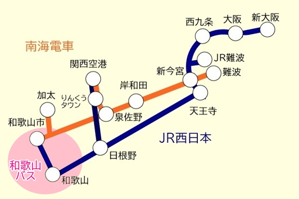 JR、南海、和歌山バス「和歌山2wayパス」乗り放題範囲