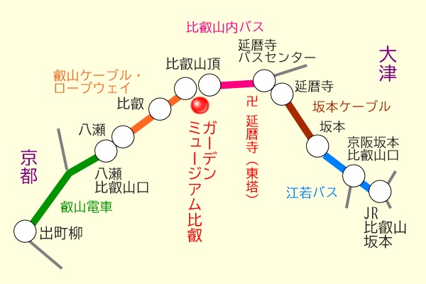 ガーデンミュージアム比叡へお得にアクセスできる入園付き割引切符の利用範囲